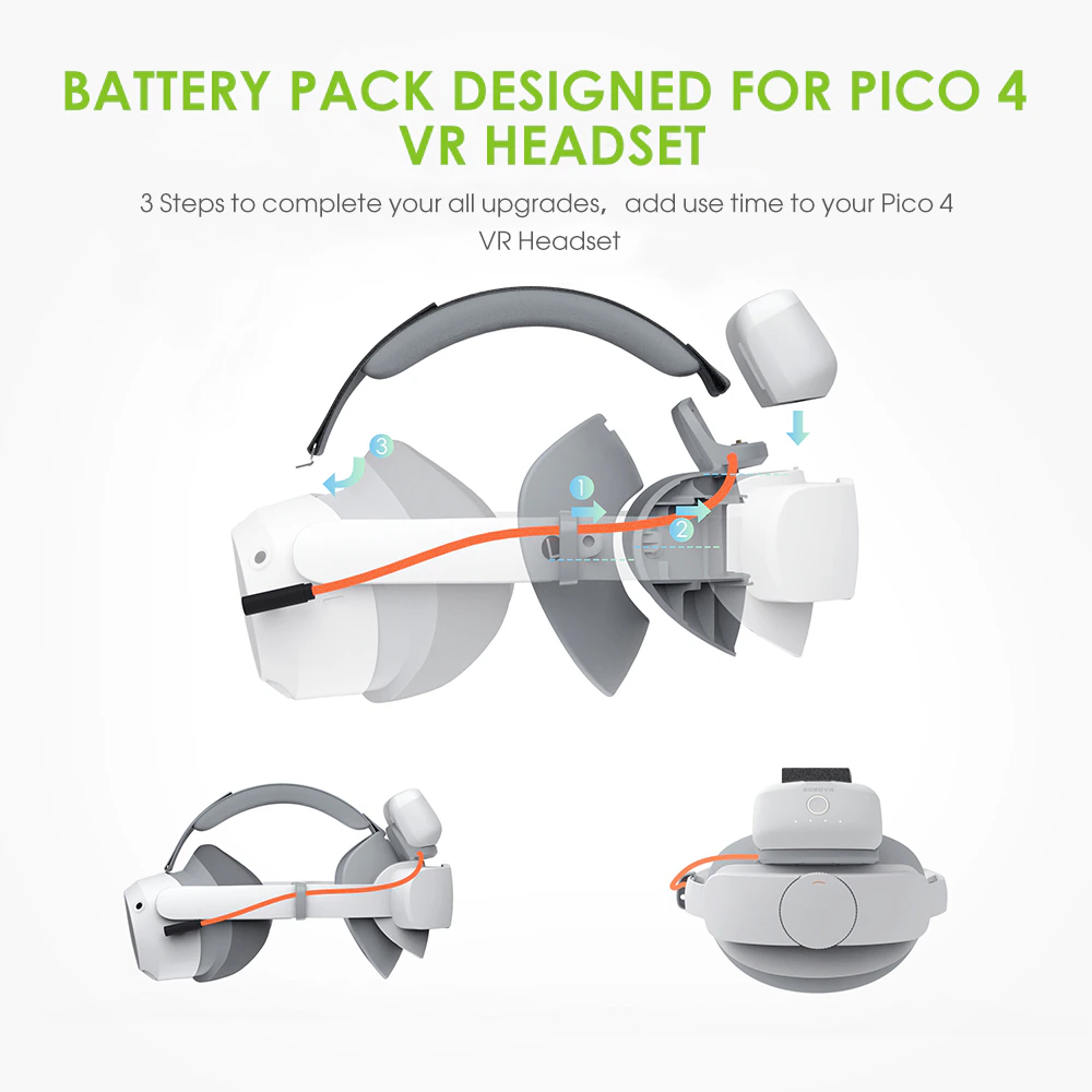 PICO 4 : BOBOVR P4 Twin