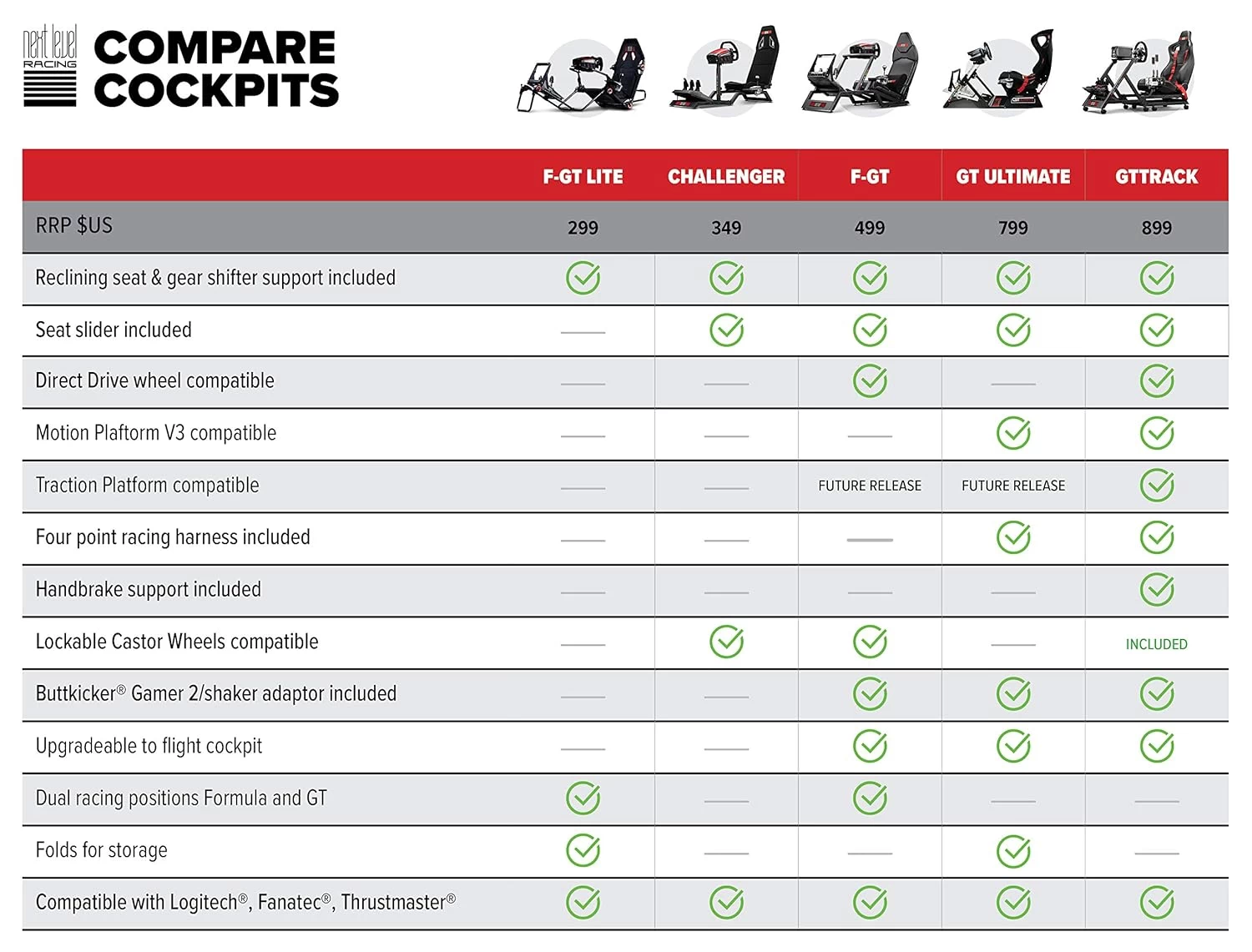 Next Level Racing GT Track Cockpit (NLR-S009)
