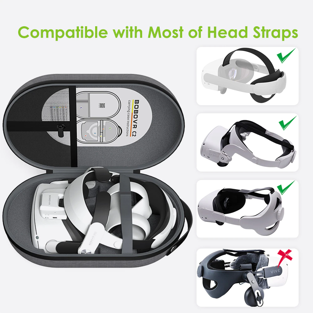 Meta Quest 2 : BoBoVR C2 Hard Bag All in 1
