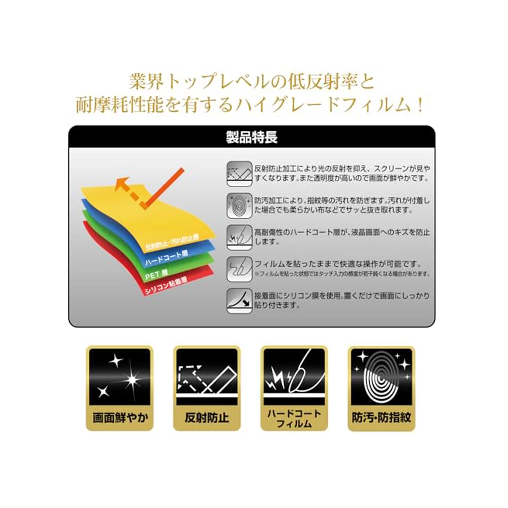 Nintendo Switch 2 : iLex Premium Screen Protector (Super Glassy)