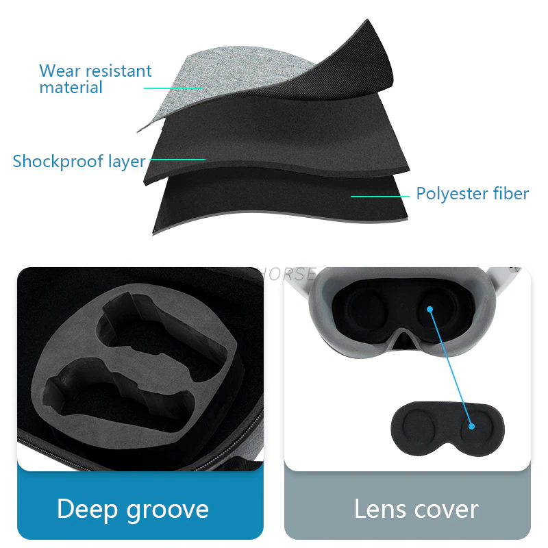 PICO 4 : Hard Bag All in 1