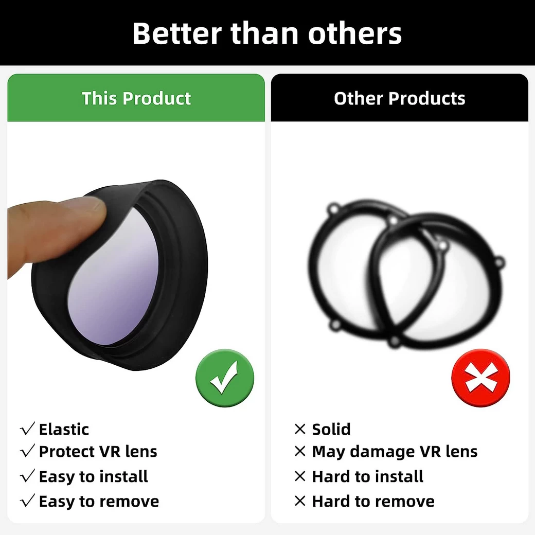 Meta Quest 2 : Anti Blue Light Glasses