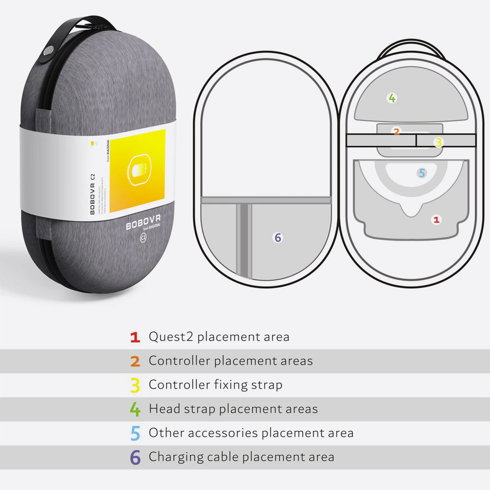 Meta Quest 2 : BoBoVR C2 Hard Bag All in 1