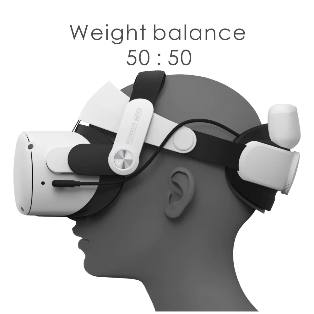 Meta Quest 2 : BoBoVR M2 Pro