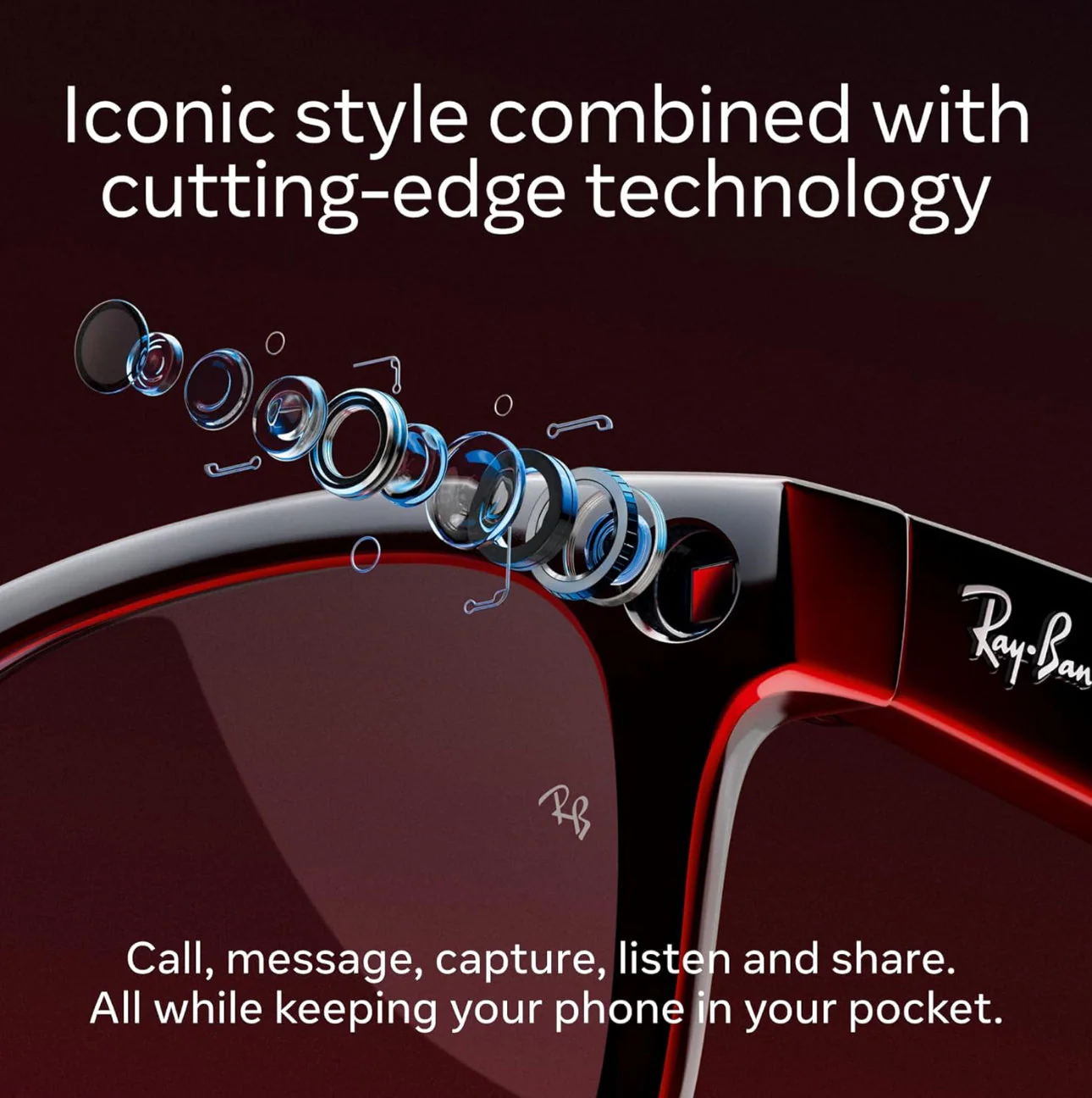 Ray-Ban Meta "WAYFARER" AI Glasses – คุยโทรศัพท์ ถ่ายรูป วิดีโอ ฟังเพลง...ทุกอย่างอยู่ในแว่น