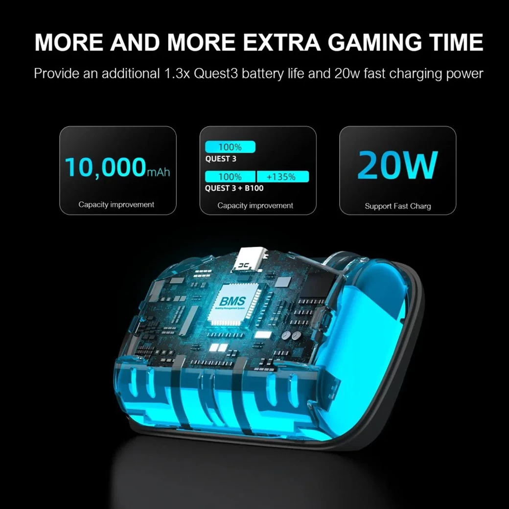 Meta Quest 3/3S : BOBOVR B100 10000mAH Battery Pack for S3 Pro