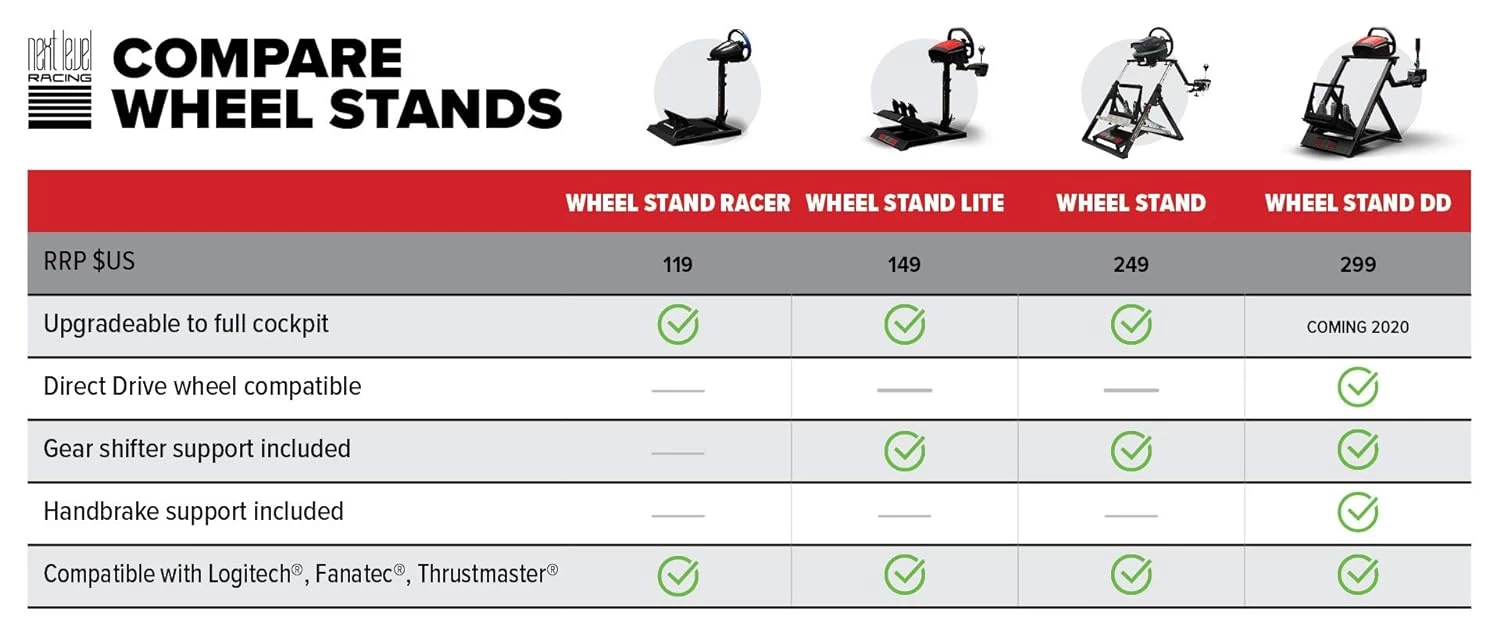 Next Level Racing Wheel Stand Lite (NLR-S007)