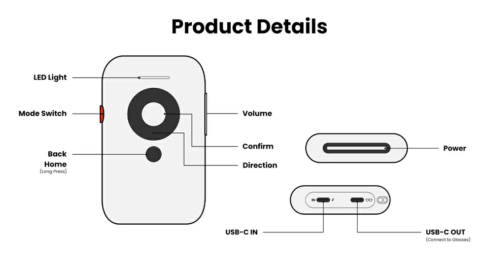 XREAL Beam – ช่วยเพิ่มประสิทธิภาพการใช้งานของแว่น ด้วยเทคโนโลยี Spatial Display