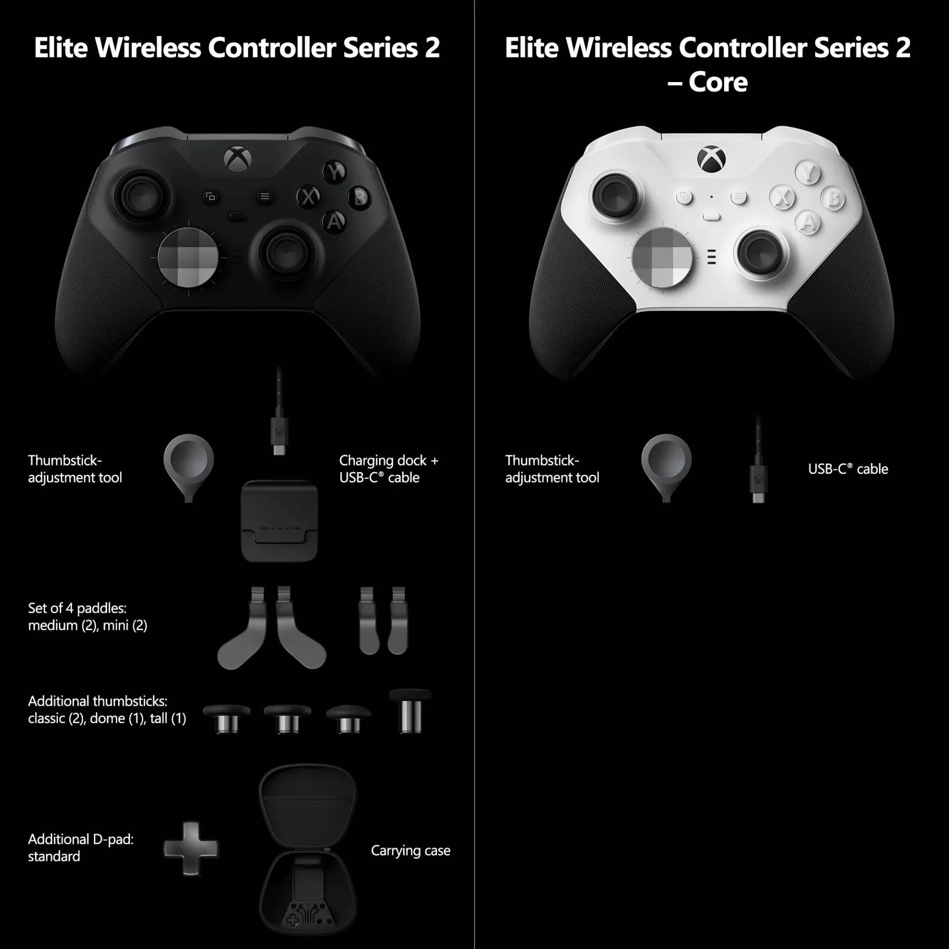 Xbox : Elite Wireless Controller Series 2 Core
